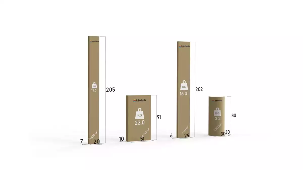 Spôsob balenia pre detskú jednolôžkovú posteľ DAREK 80X200 s matracom a zásuvkou, grafit