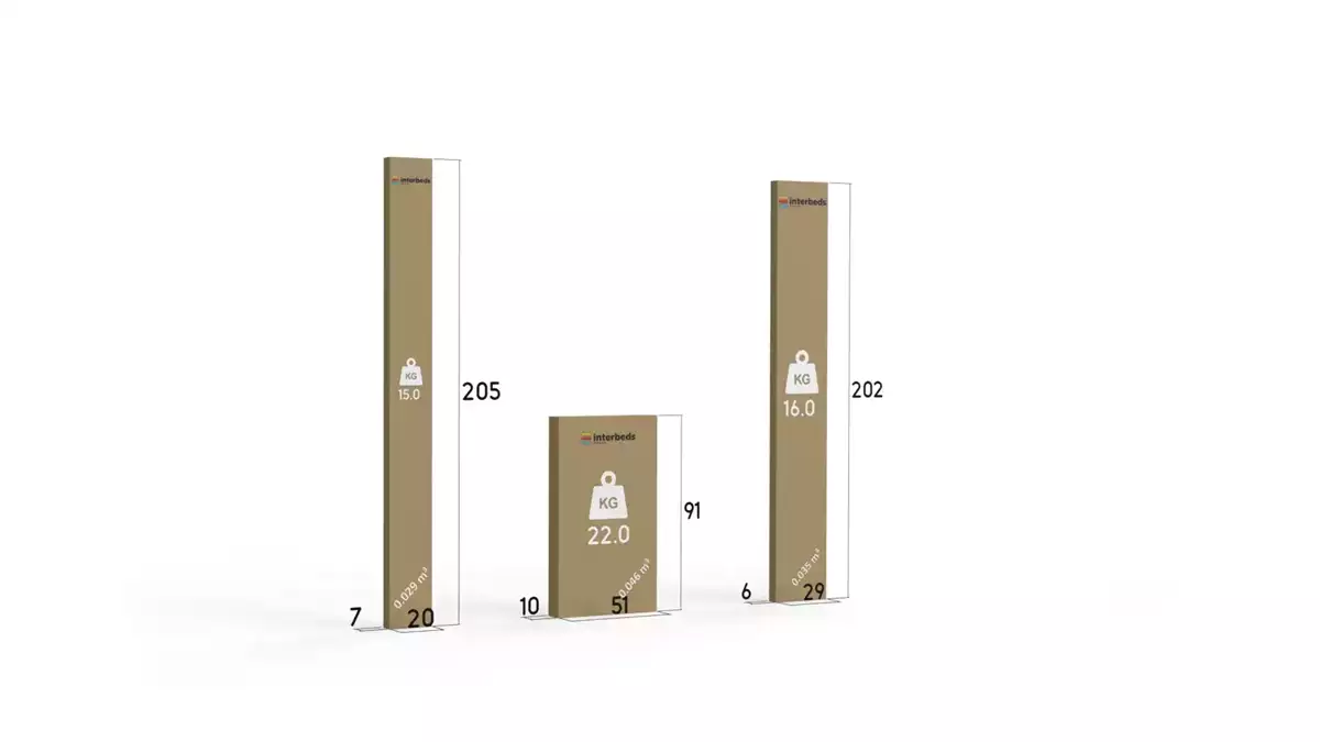 Spôsob balenia pre detskú jednolôžkovú posteľ DAREK 80X200 so zásuvkou, biela Spôsob balenia pre detskú jednolôžkovú posteľ DAREK 80X200 so zásuvkou, biela