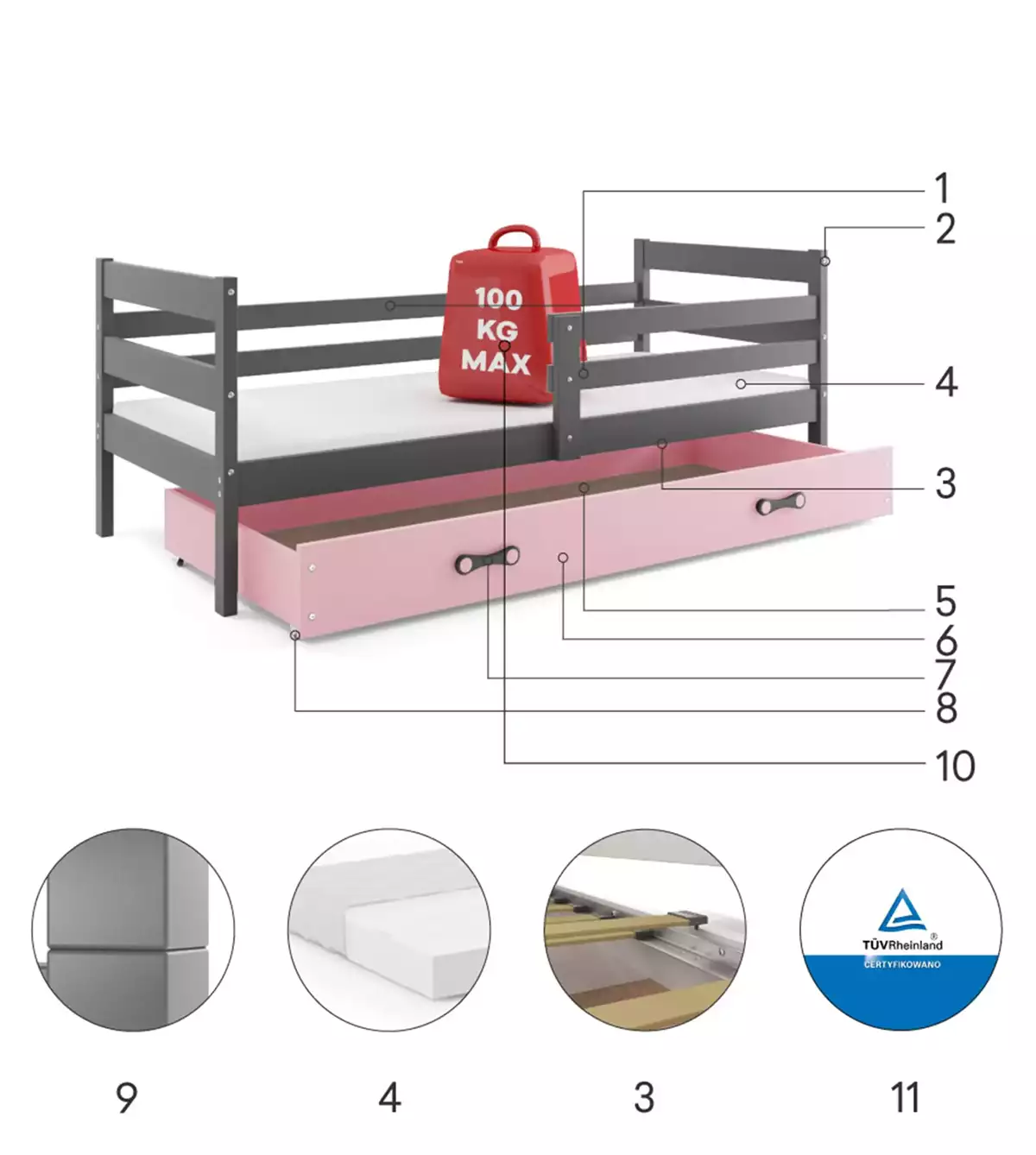 Komponenty pre detskú jednolôžkovú posteľ ERYK 80X190 so zásuvkou, grafit/ružová