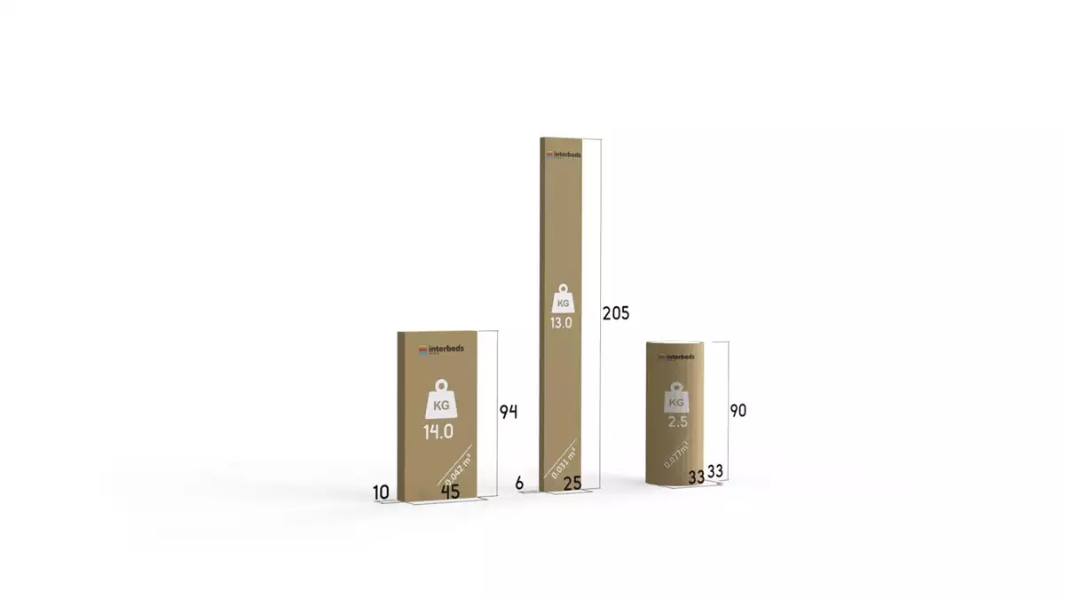 Spôsob balenia pre jednolôžkovú detskú posteľ ERYK 90X200 s matracom, grafit Spôsob balenia pre jednolôžkovú detskú posteľ ERYK 90X200 s matracom, grafit