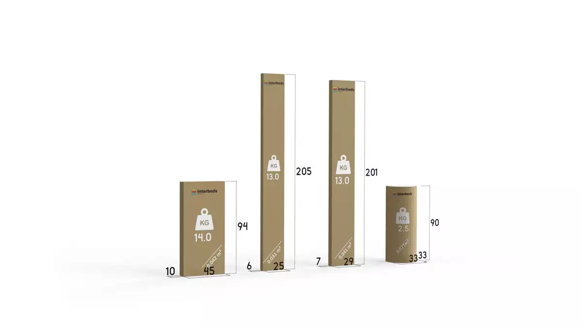 Spôsob balenia pre jednolôžkovú detskú posteľ ERYK 90X200 s matracom a zásuvkou, grafitová/modrá