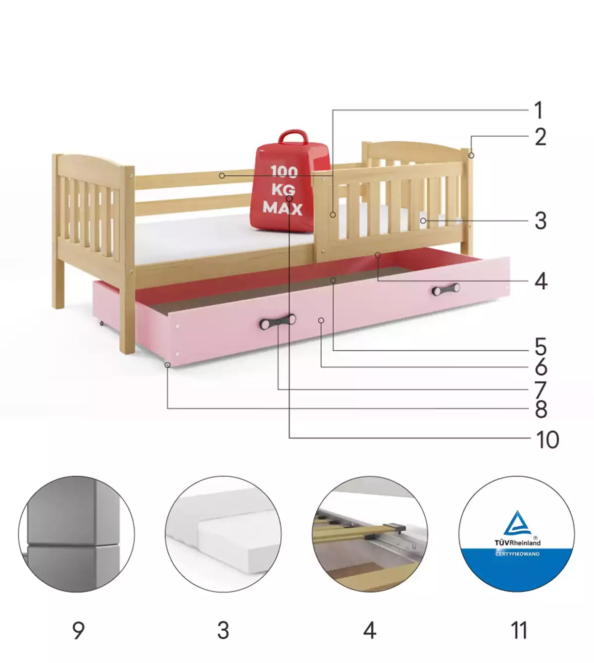 Komponenty pre jednolôžkovú detskú posteľ KUBUŚ 80X190 so zásuvkou, borovica/ružová Komponenty pre jednolôžkovú detskú posteľ KUBUŚ 80X190 so zásuvkou, borovica/ružová