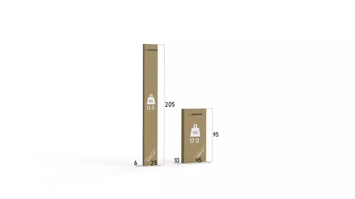 Spôsob balenia jednolôžkovej detskej postieľky KUBUŚ 90X200, borovica Spôsob balenia jednolôžkovej detskej postieľky KUBUŚ 90X200, borovica