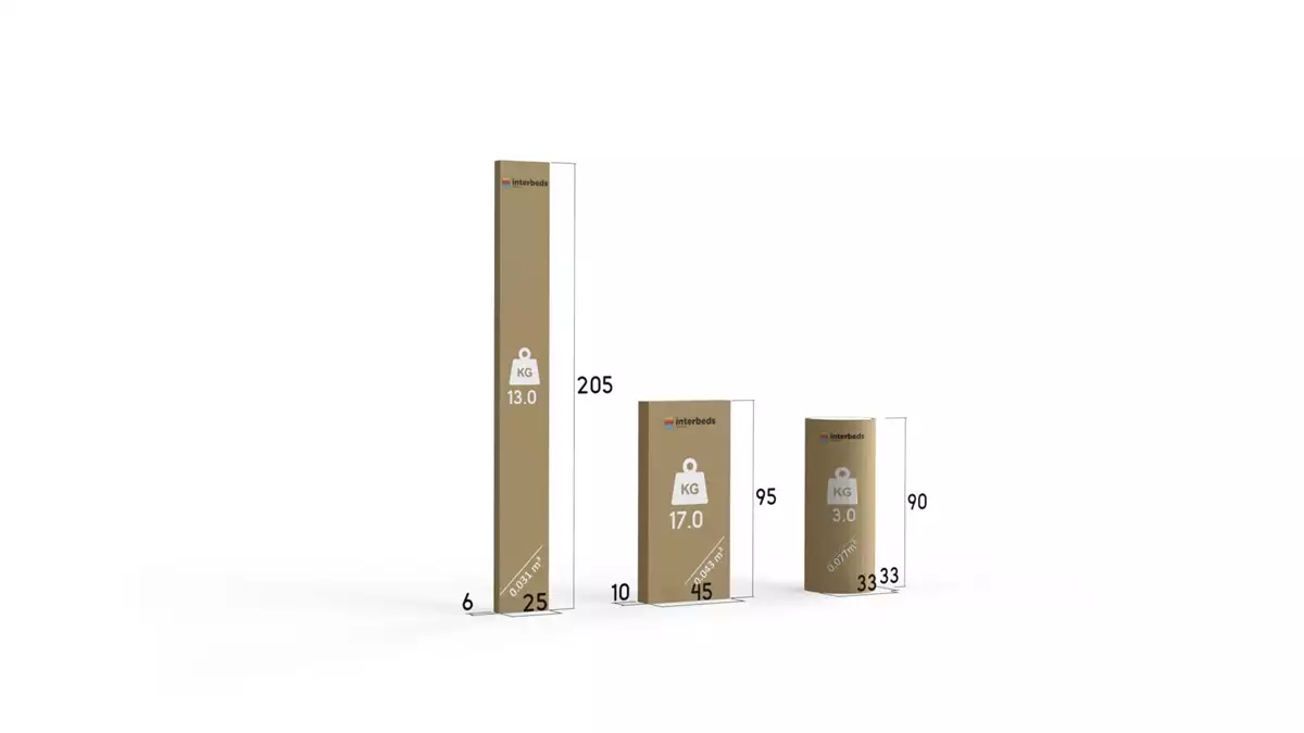 Spôsob balenia pre jednolôžkovú detskú posteľ KUBUŚ 90X200 s matracom, grafit