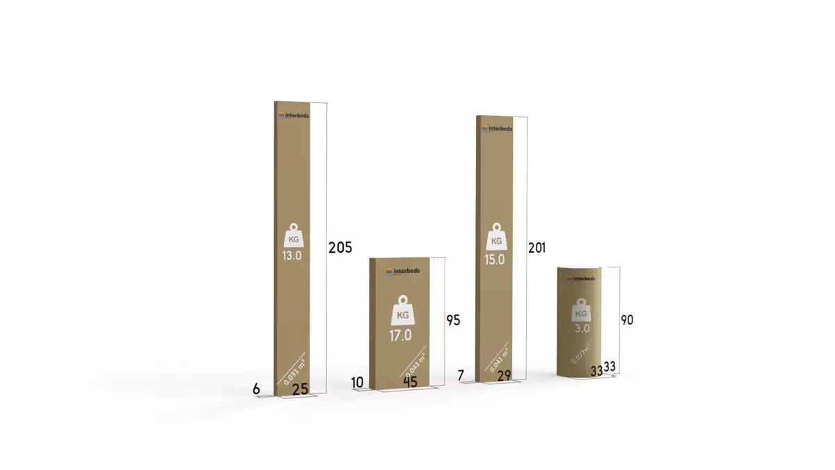 Spôsob balenia pre jednolôžkovú detskú posteľ KUBUŚ 90X200 s matracom a zásuvkou, biela