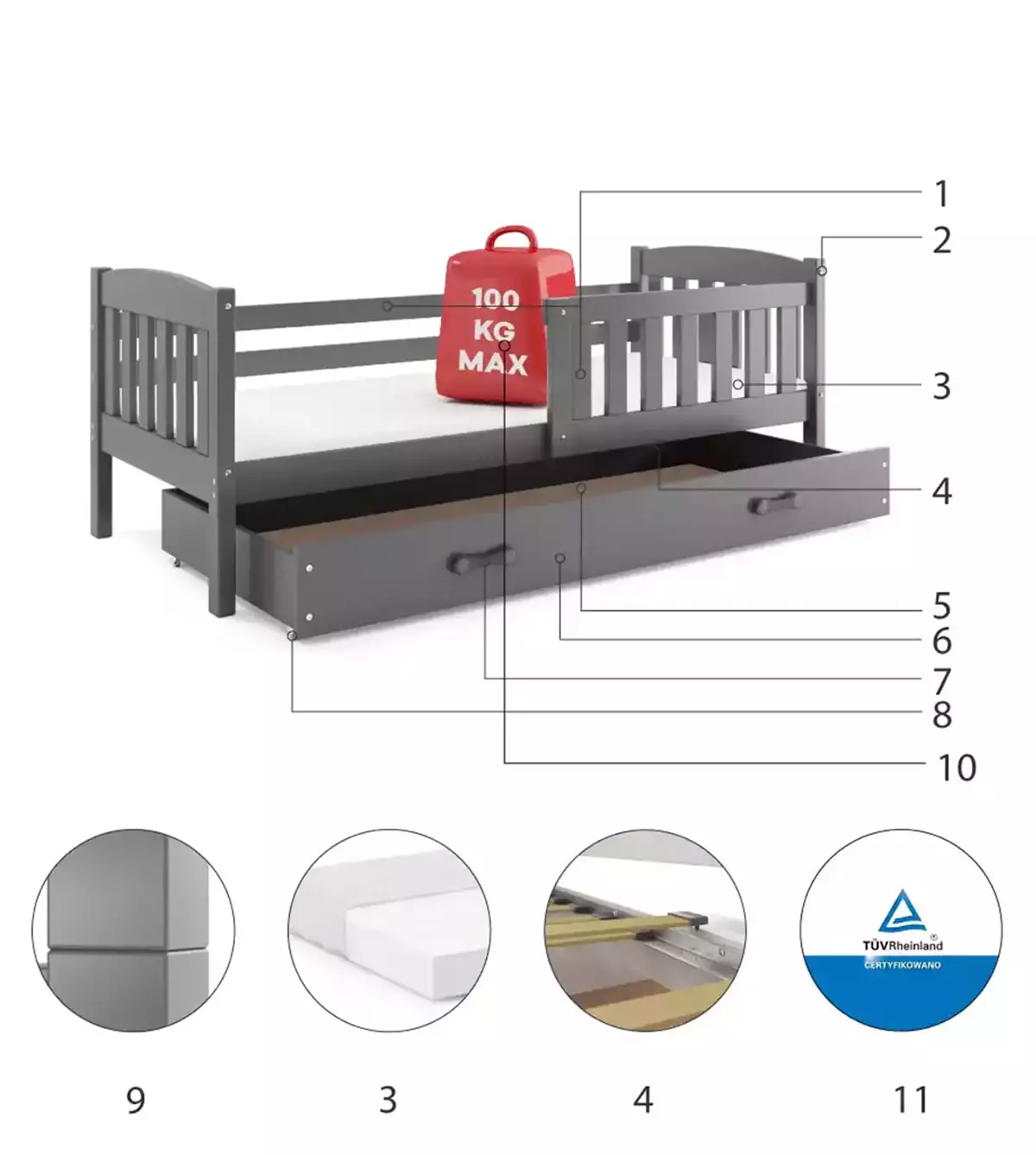 Komponenty pre jednolôžkovú detskú posteľ KUBUŚ 90X200 so zásuvkou, grafit