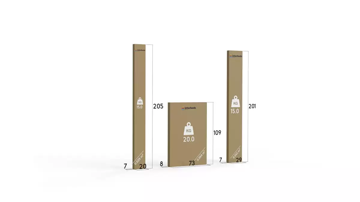 Spôsob balenia pre LILI jednolôžkovú detskú posteľ 90X200 so zásuvkou, biela