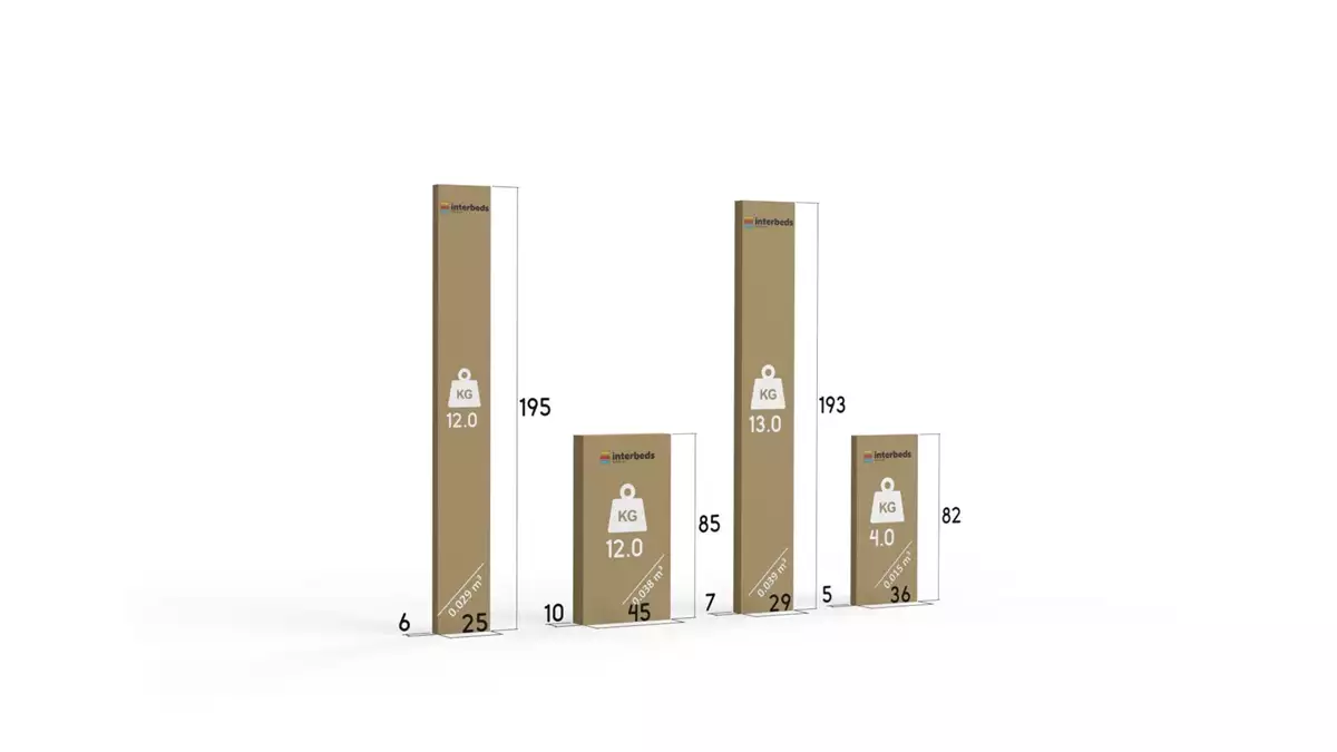 Spôsob balenia jednolôžkovej detskej postieľky RICO 80X190 so zásuvkou, biela