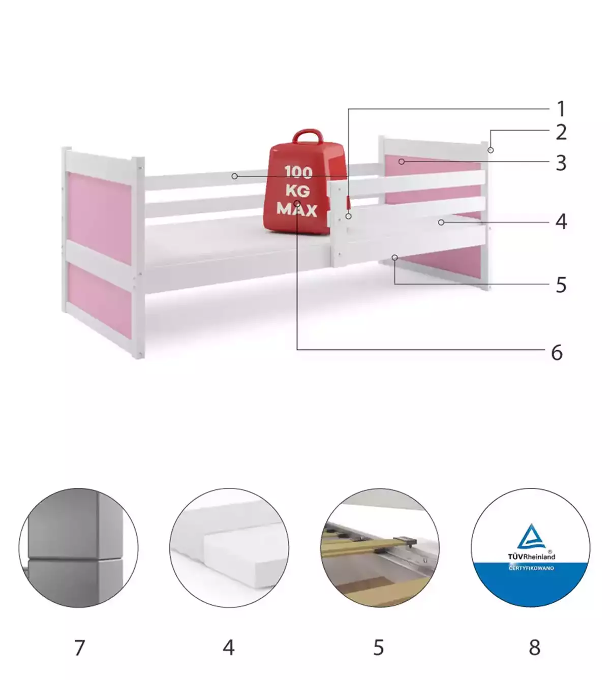 Komponenty pre detskú jednolôžkovú posteľ RICO 90X200, biela/ružová