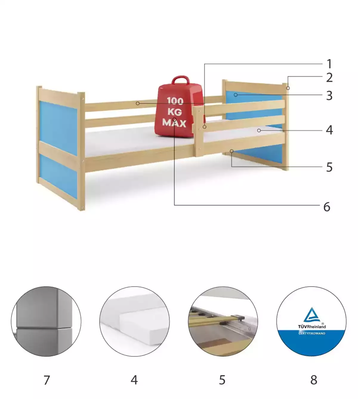 Komponenty pre jednolôžkovú detskú posteľ RICO 90X200, borovica/modrá