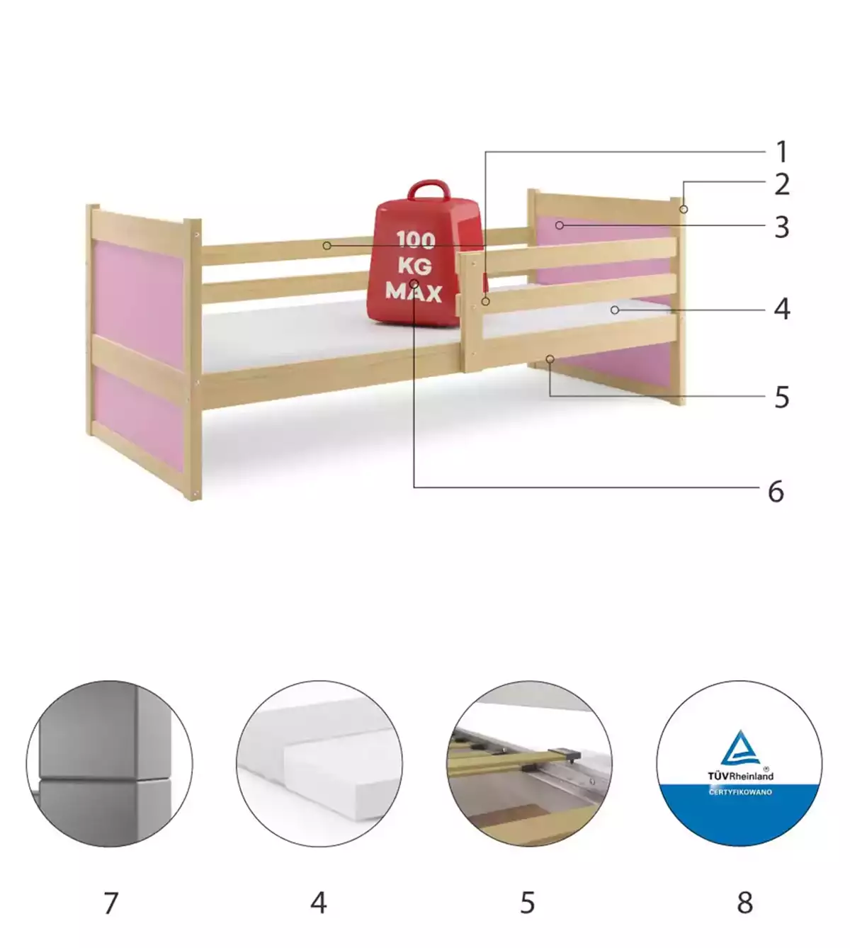 Komponenty pre jednolôžkovú detskú posteľ RICO 90X200, borovica/ružová