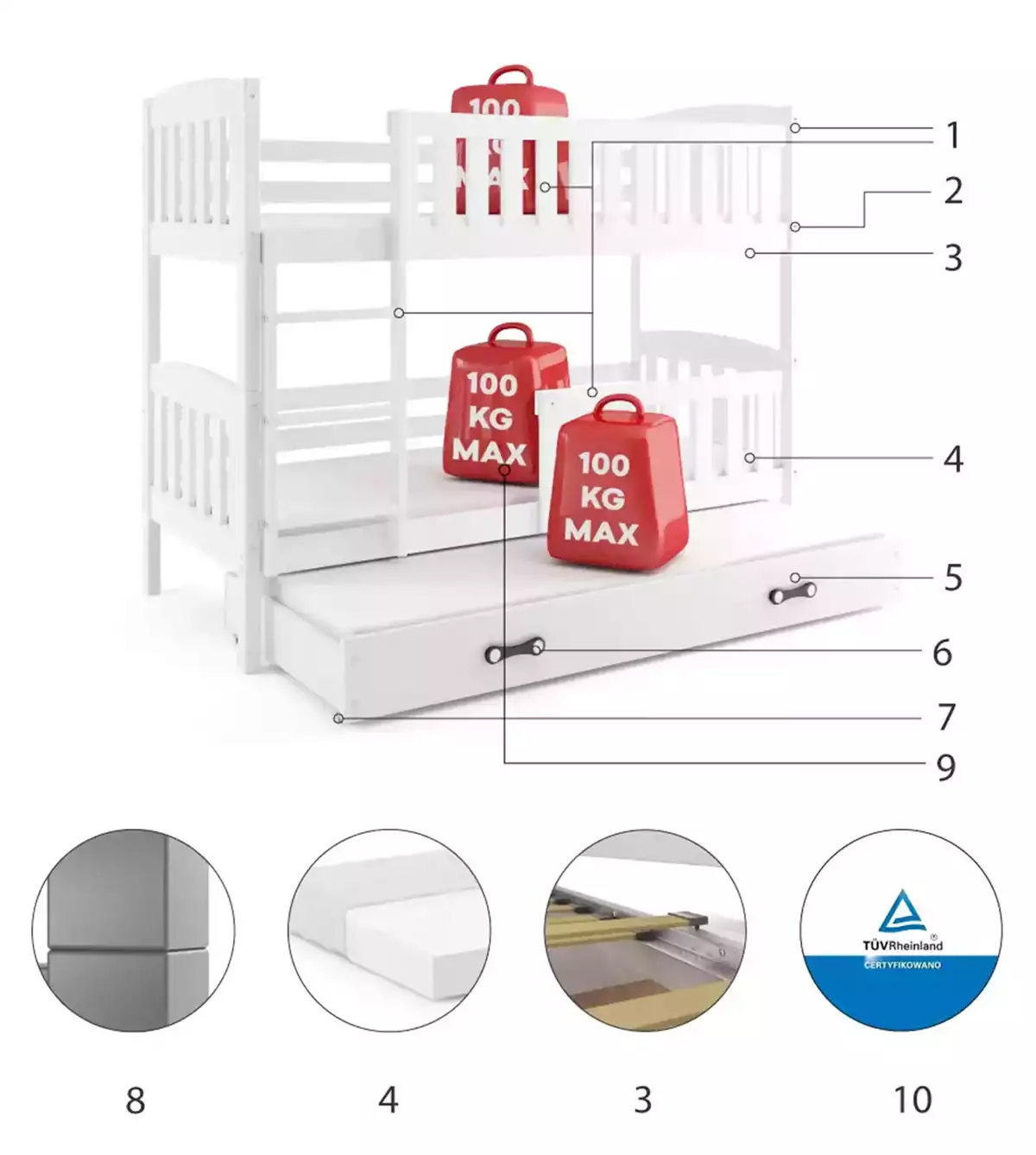 Komponenty pre trojlôžkovú detskú posteľ KUBUŚ 80X190 so zásuvkou, biela