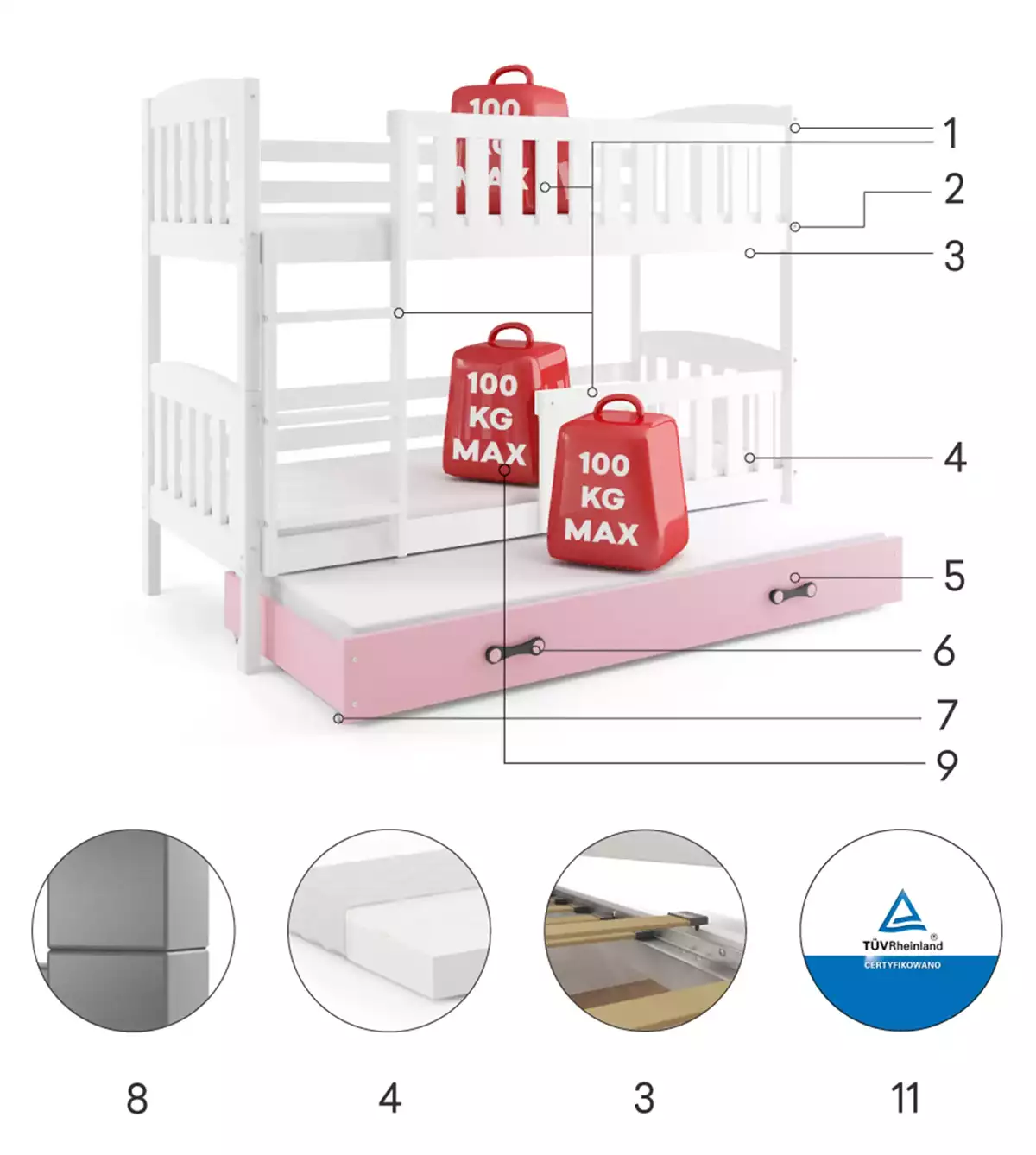 Komponenty pre trojlôžkovú detskú posteľ KUBUŚ 80X190 so zásuvkou, biela/ružová