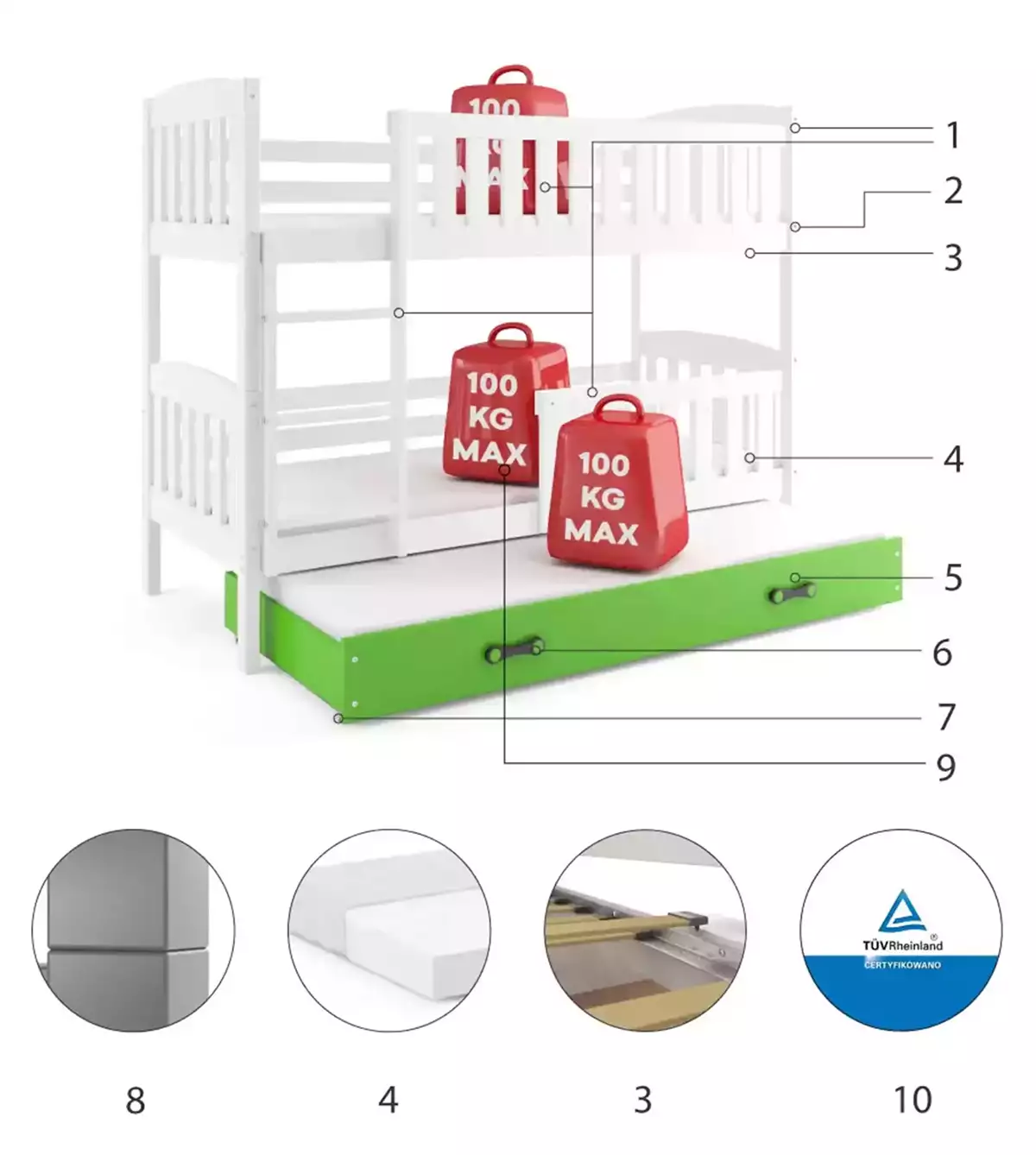 Komponenty pre trojlôžkovú detskú posteľ KUBUŚ 80X190 so zásuvkou, bielo/zelená