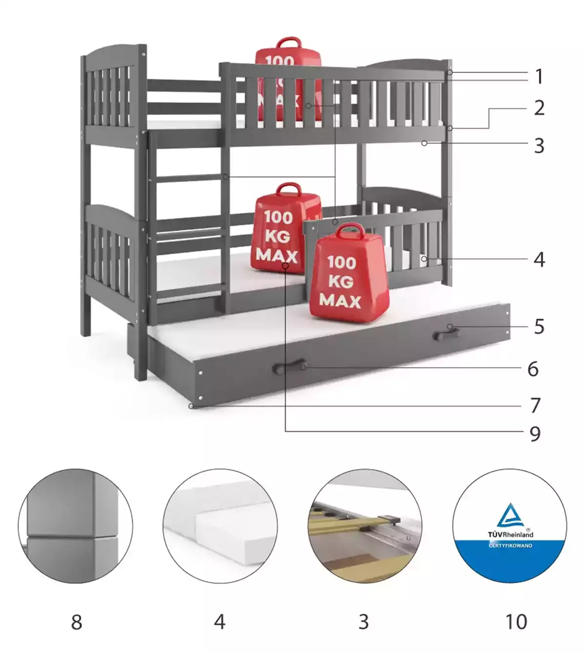 Komponenty pre trojlôžkovú detskú posteľ KUBUŚ 80X190 so zásuvkou, grafit Komponenty pre trojlôžkovú detskú posteľ KUBUŚ 80X190 so zásuvkou, grafit