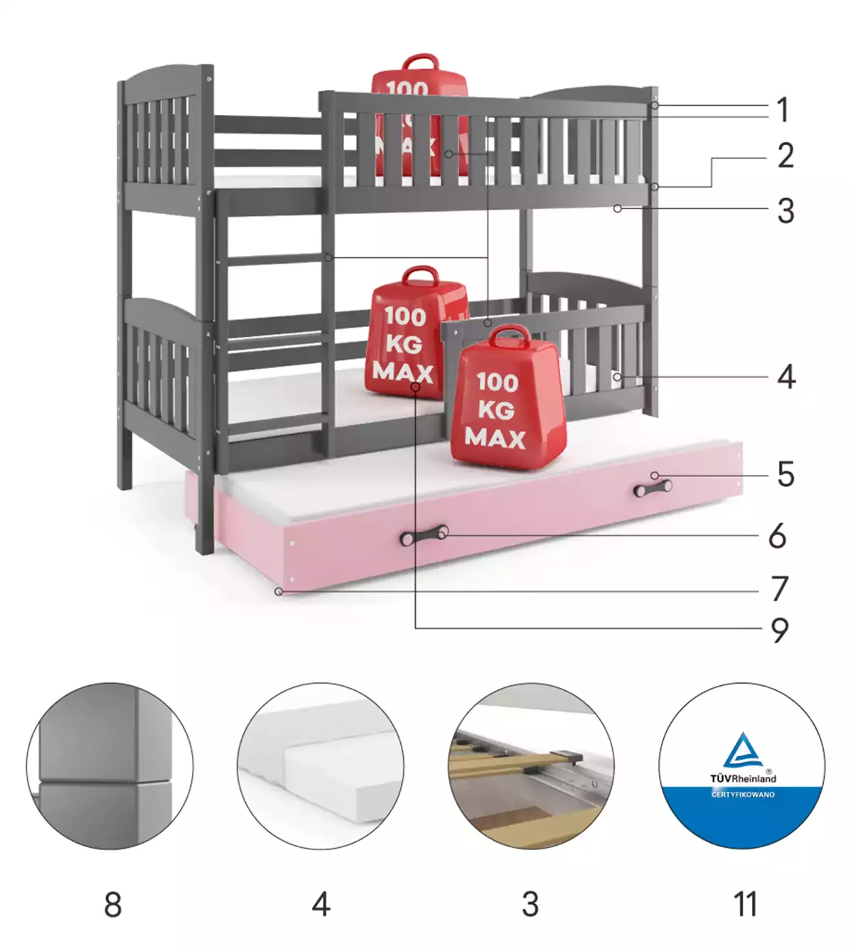 Komponenty pre trojlôžkovú detskú posteľ KUBUŚ 80X190 so zásuvkou, grafit/ružová Komponenty pre trojlôžkovú detskú posteľ KUBUŚ 80X190 so zásuvkou, grafit/ružová