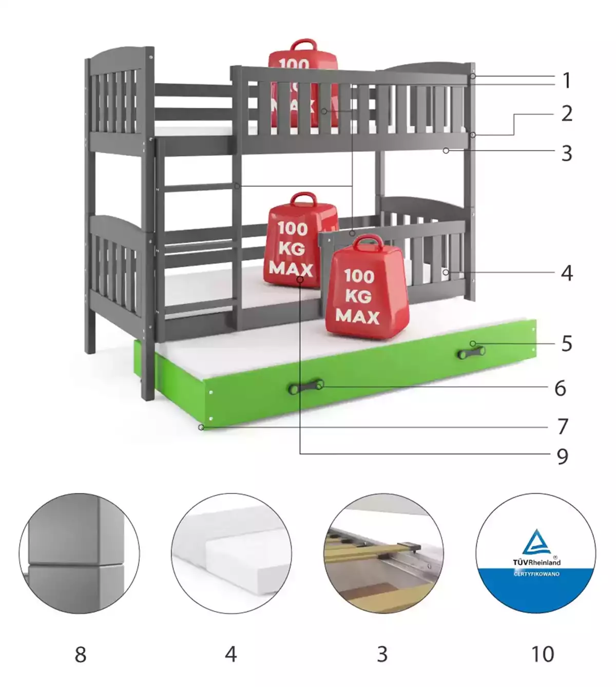 Komponenty pre trojlôžkovú detskú posteľ KUBUŚ 80X190 so zásuvkou, grafit/zelená Komponenty pre trojlôžkovú detskú posteľ KUBUŚ 80X190 so zásuvkou, grafit/zelená