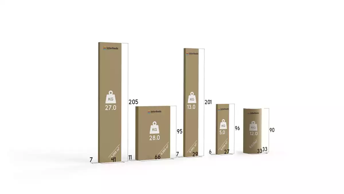 Spôsob balenia detskej postieľky pre 3 osoby KUBUŚ 90X200 s matracom a zásuvkou, grafit/biela