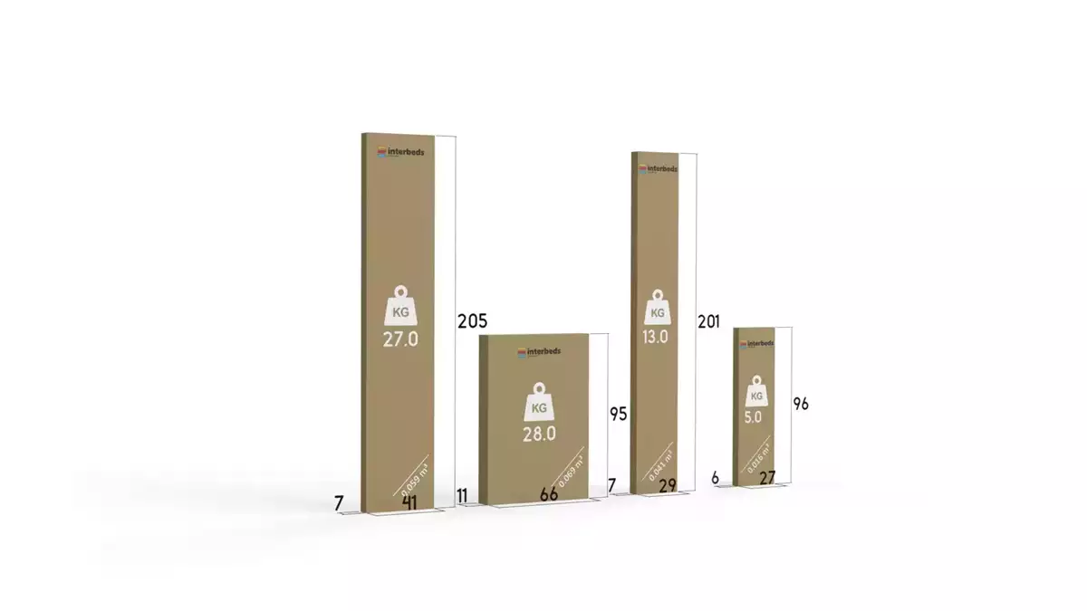 Spôsob balenia pre trojlôžkovú detskú posteľ KUBUŚ 90X200 so zásuvkou, biela/grafit