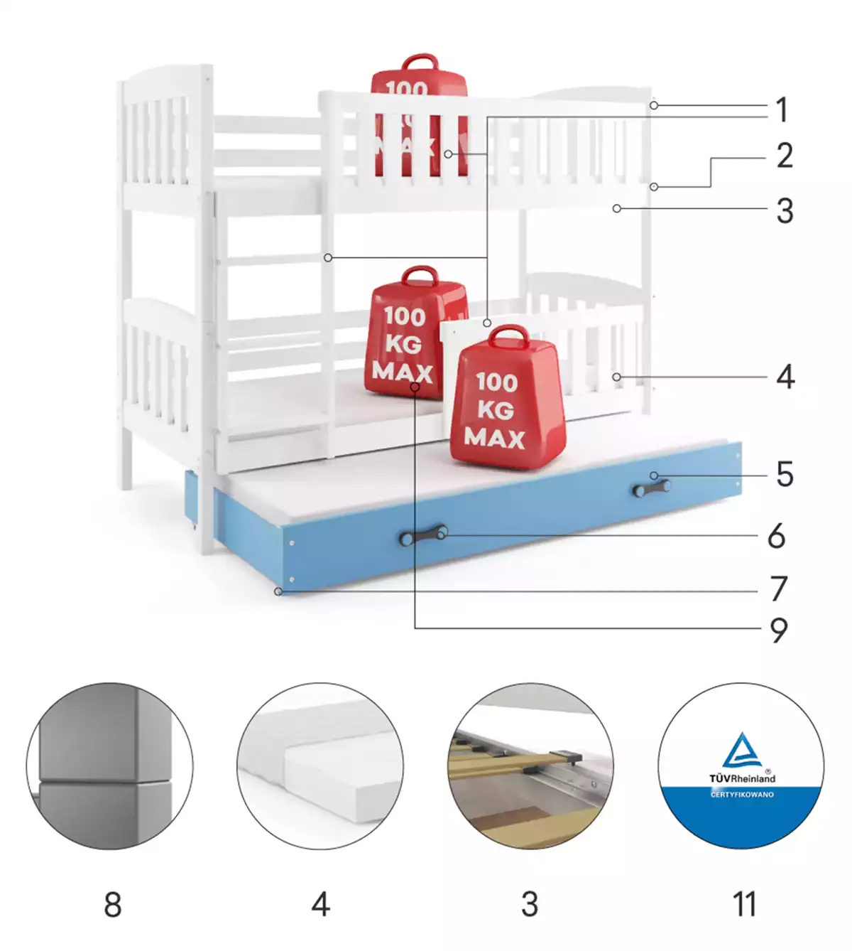 Komponenty pre trojlôžkovú detskú posteľ KUBUŚ 90X200 so zásuvkou, bielo/modrá
