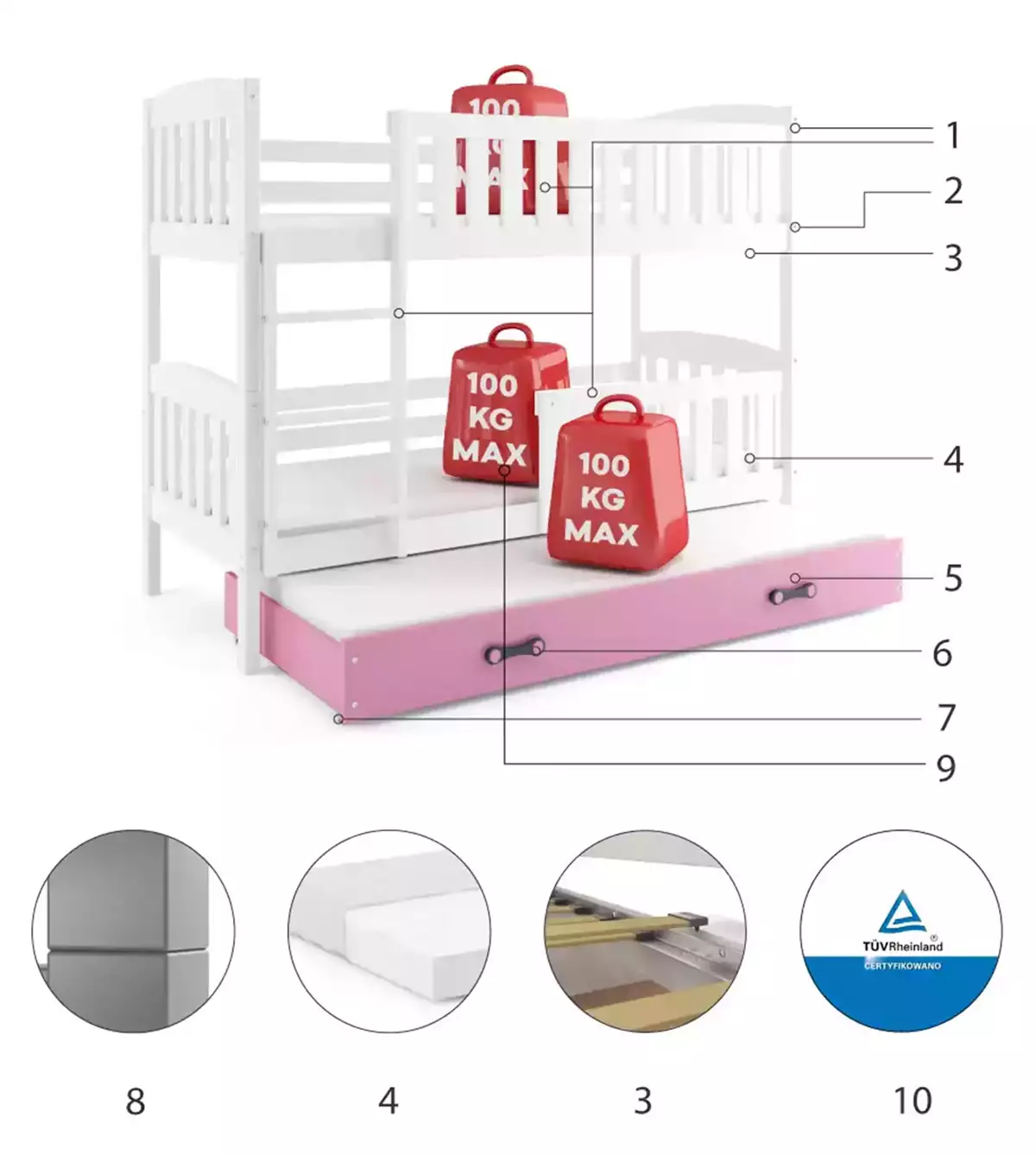 Komponenty pre trojlôžkovú detskú posteľ KUBUŚ 90X200 so zásuvkou, biela/ružová