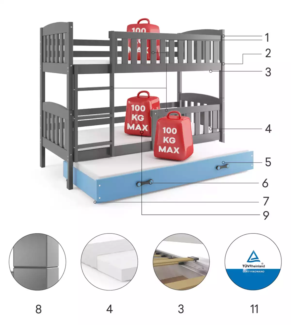 Komponenty pre detskú posteľ pre 3 osoby KUBUŚ 90X200 so zásuvkou, grafit/modrá Komponenty pre detskú posteľ pre 3 osoby KUBUŚ 90X200 so zásuvkou, grafit/modrá