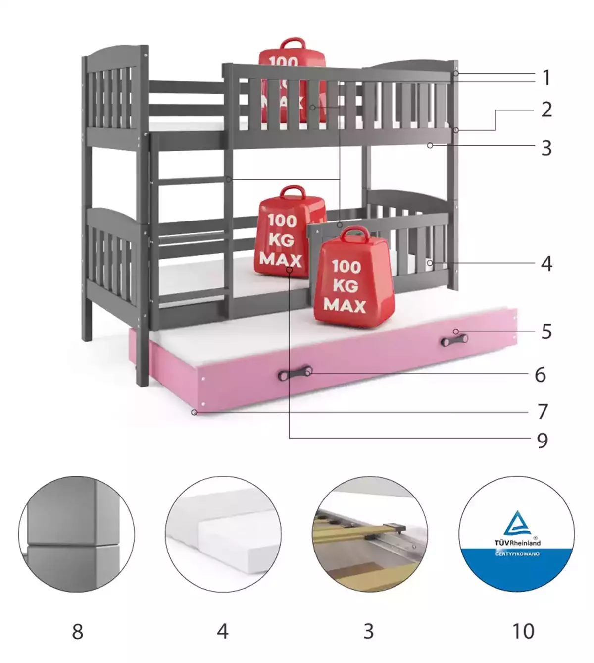 Komponenty pre trojlôžkovú detskú posteľ KUBUŚ 90X200 so zásuvkou, grafit/ružová