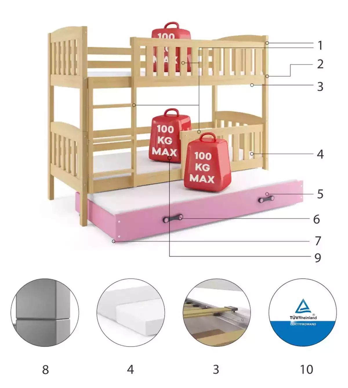 Komponenty pre trojlôžkovú detskú posteľ KUBUŚ 90X200 so zásuvkou, borovica/ružová