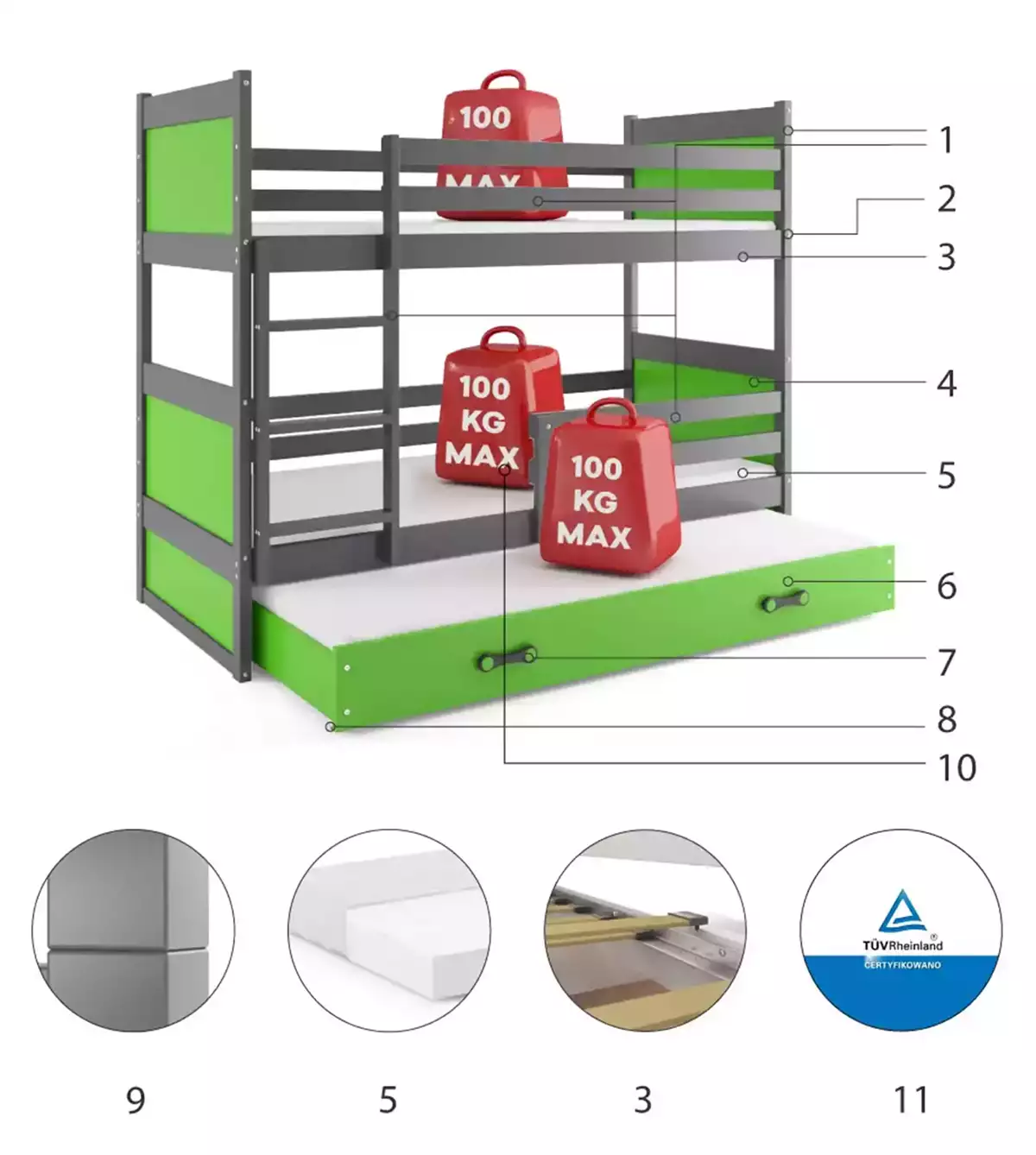 Komponenty pre trojlôžkovú detskú posteľ RICO 90X200 s matracom a zásuvkou, grafit/zelená