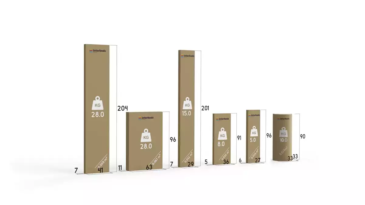 Spôsob balenia detskej postieľky pre 3 osoby RICO 90X200 s matracom a zásuvkou, borovica/modrá