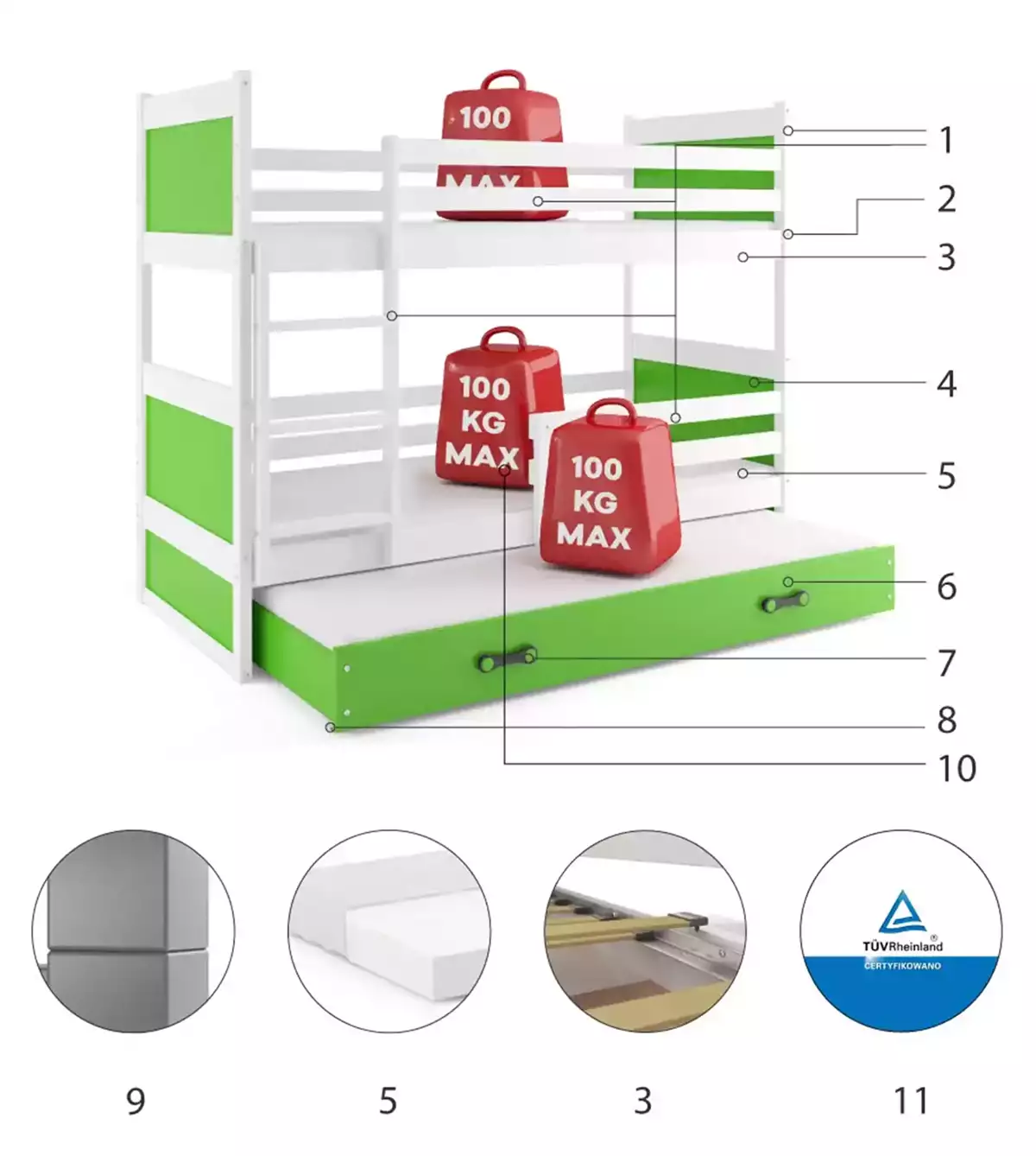 Komponenty pre trojlôžkovú detskú posteľ RICO 90X200 so zásuvkou, biela/zelená Komponenty pre trojlôžkovú detskú posteľ RICO 90X200 so zásuvkou, biela/zelená