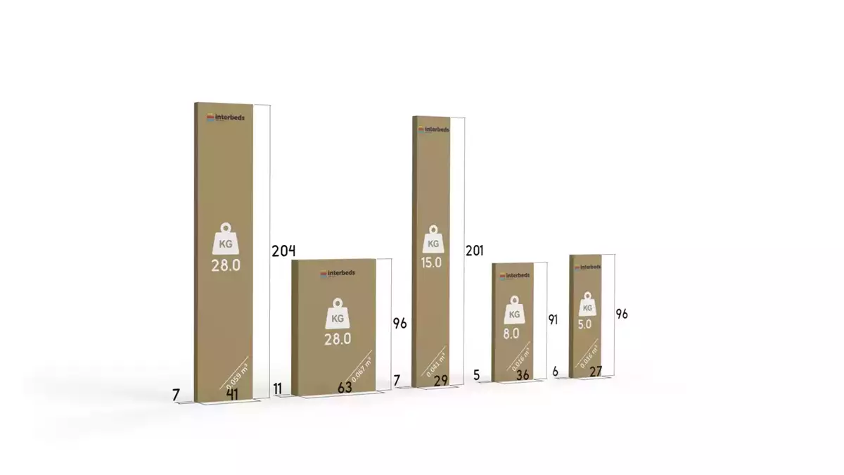 Spôsob balenia pre trojlôžkovú detskú posteľ RICO 90X200 so zásuvkou, borovica/ružová