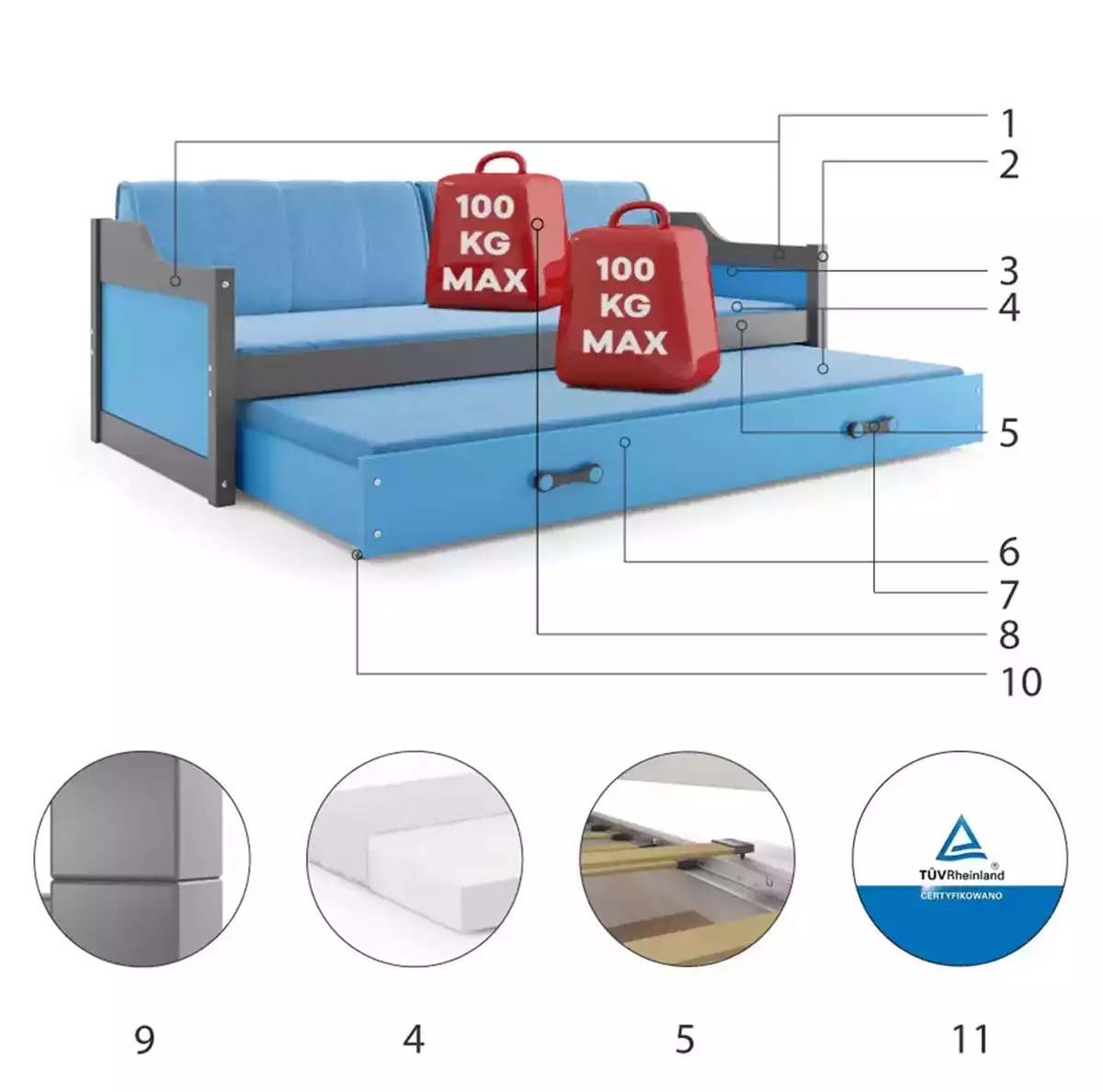 Komponenty pre výsuvnú detskú posteľ DAWID 90X200 s matracom a zásuvkou, grafit/modrá
