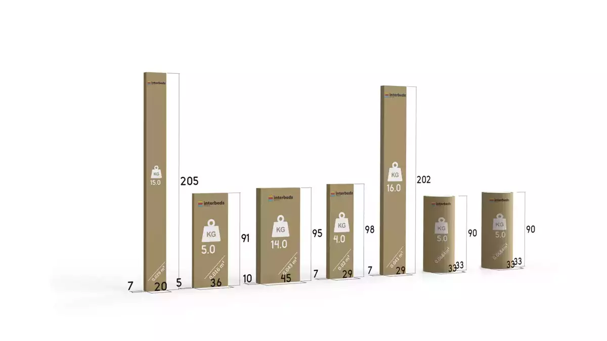 Spôsob balenia pre výsuvnú detskú posteľ DAWID 90X200 s matracom a zásuvkou, grafitová/modrá