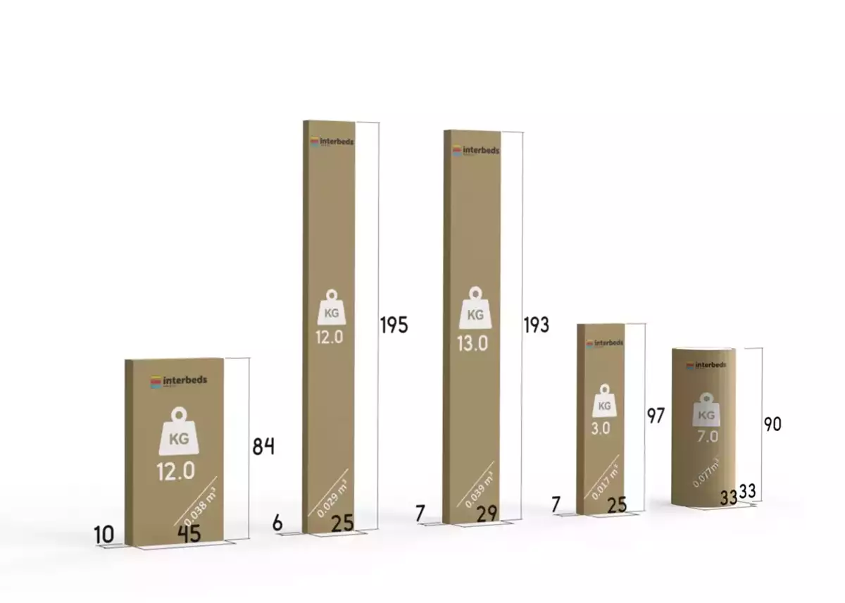 Spôsob balenia pre výsuvnú detskú posteľ ERYK 80X190 s matracom a zásuvkou, borovica/biela