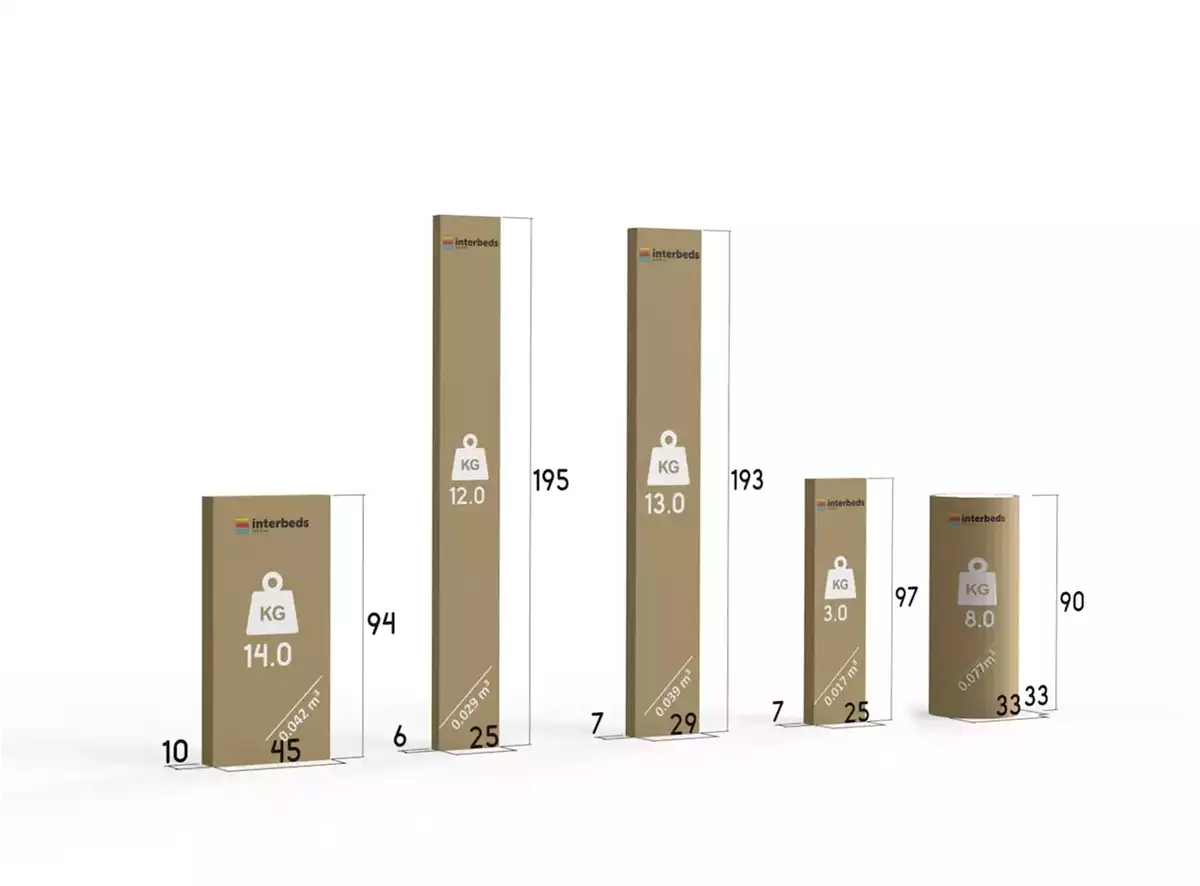 Spôsob balenia pre výsuvnú detskú posteľ ERYK 80X190 s matracom a zásuvkou, borovica/grafit Spôsob balenia pre výsuvnú detskú posteľ ERYK 80X190 s matracom a zásuvkou, borovica/grafit