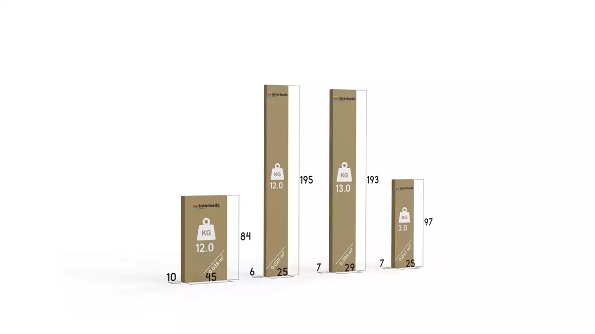 Spôsob balenia pre výsuvnú detskú posteľ ERYK 80X190 so zásuvkou, grafit/ružová