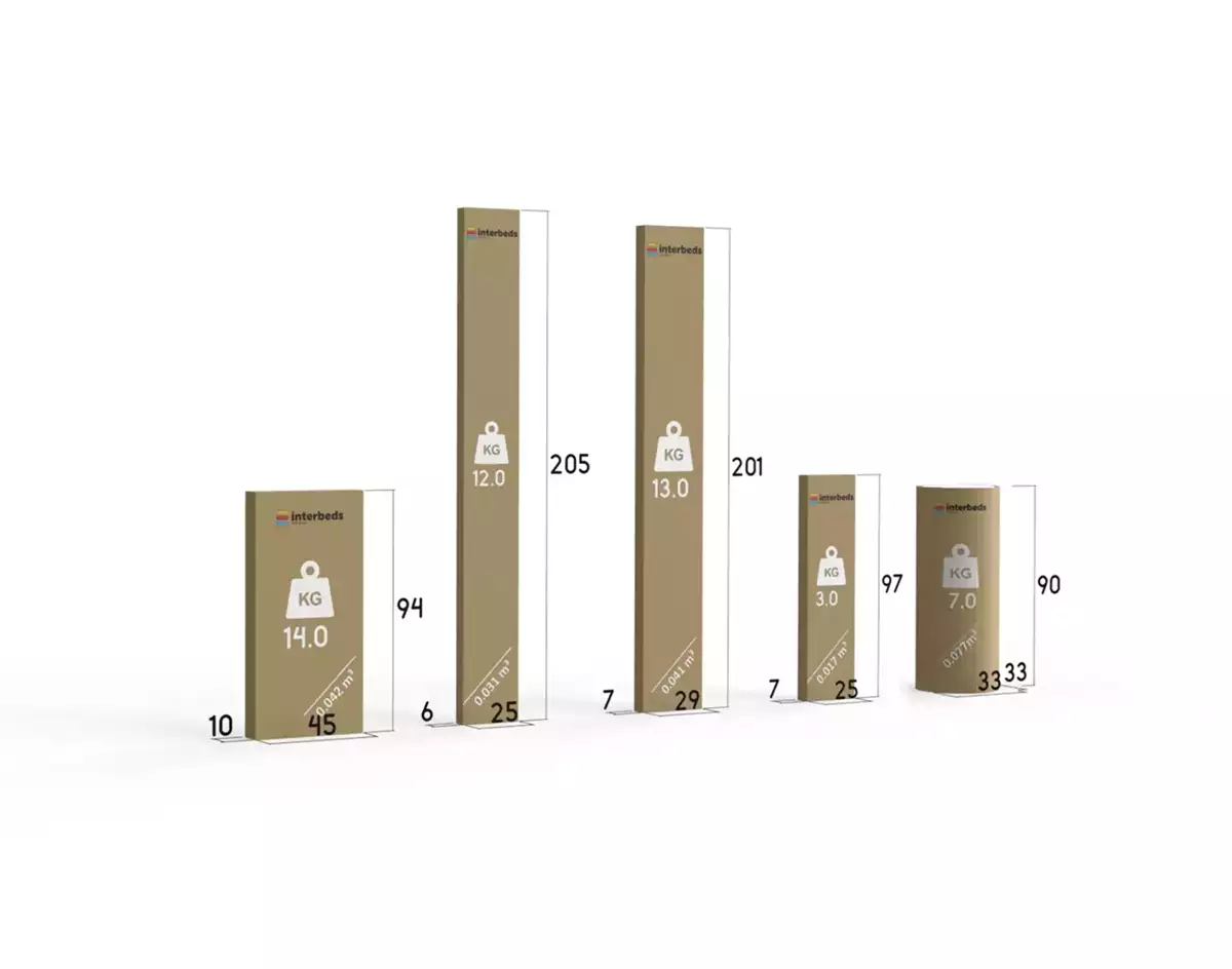 Spôsob balenia pre výsuvnú detskú posteľ ERYK 90X200 s matracom a zásuvkou, grafitová/modrá