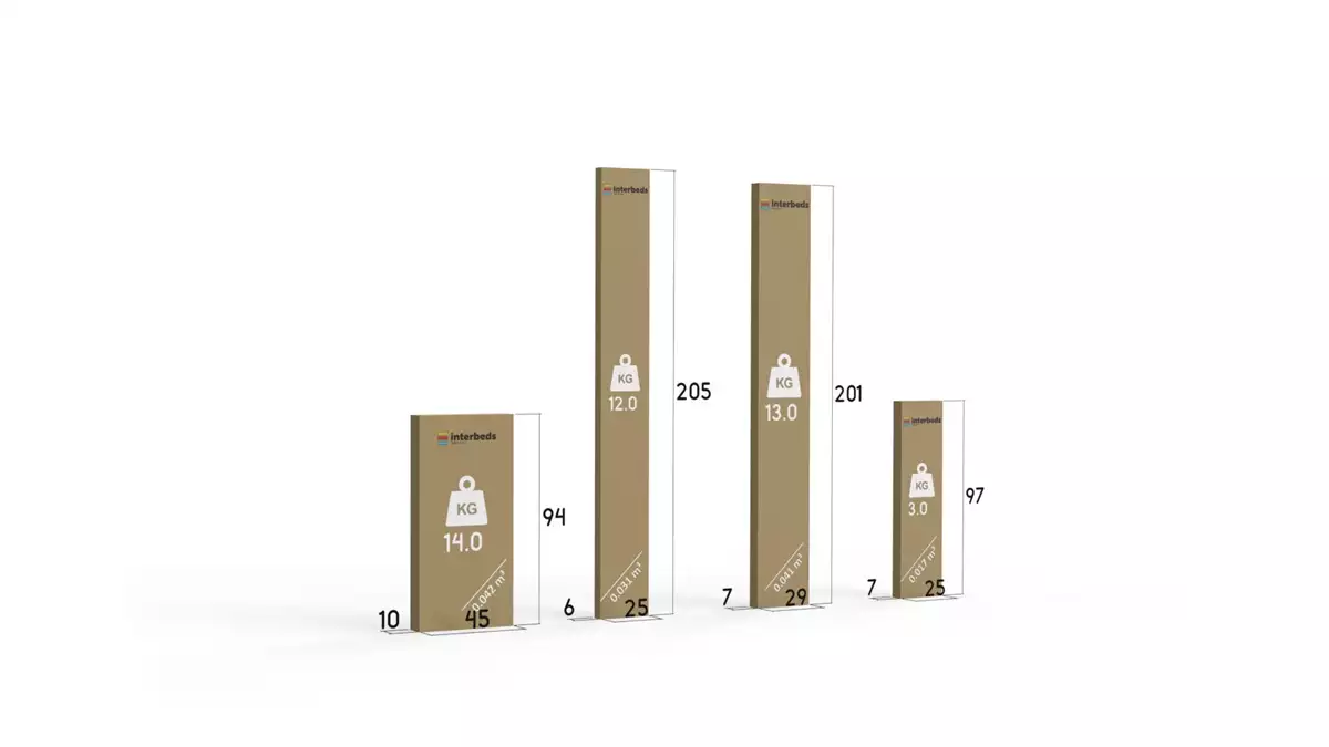 Spôsob balenia pre mládežnícku výsuvnú posteľ ERYK 90X200 so zásuvkou, biela/grafit