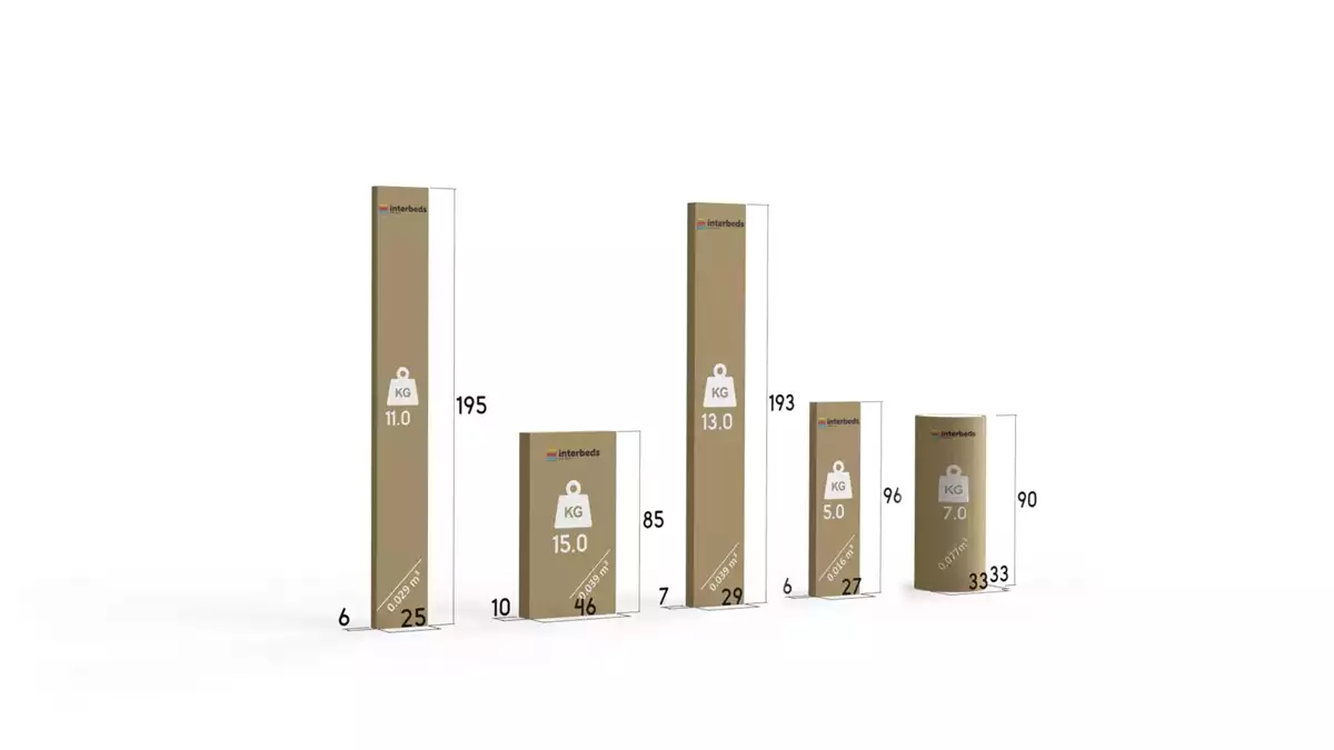 Spôsob balenia pre výsuvnú detskú posteľ KUBUŚ 80X190 s matracom a zásuvkou, borovica/ružová