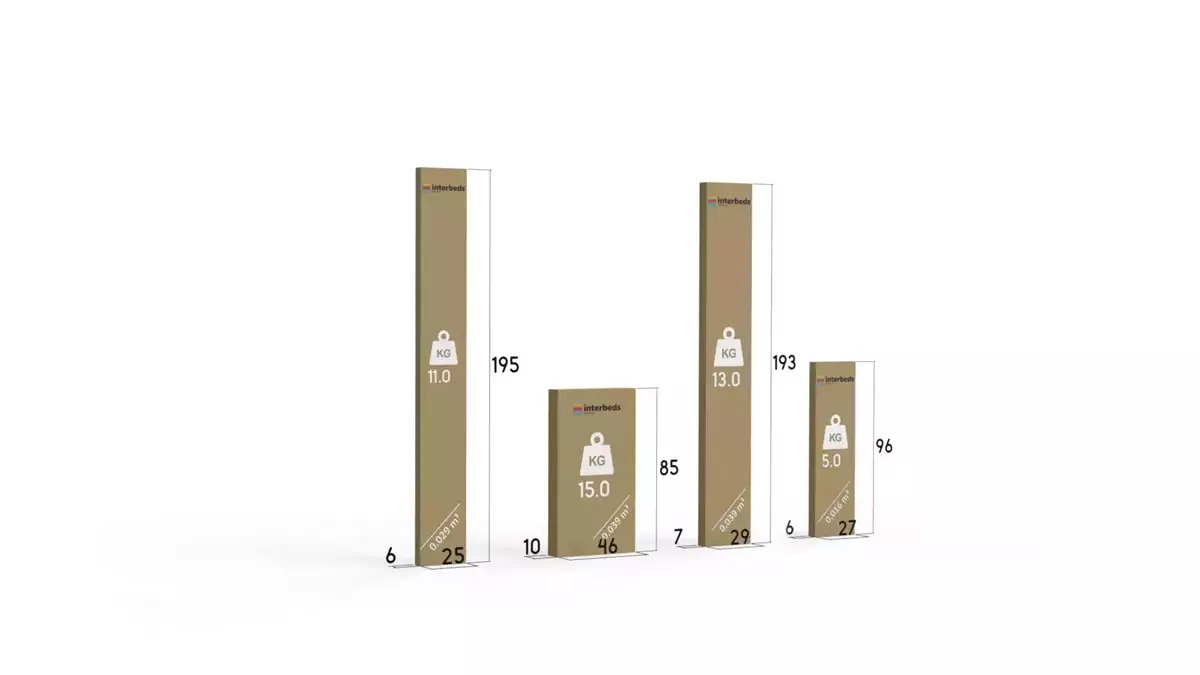 Spôsob balenia pre výsuvnú detskú posteľ KUBUŚ 80X190 so zásuvkou, borovica/ružová