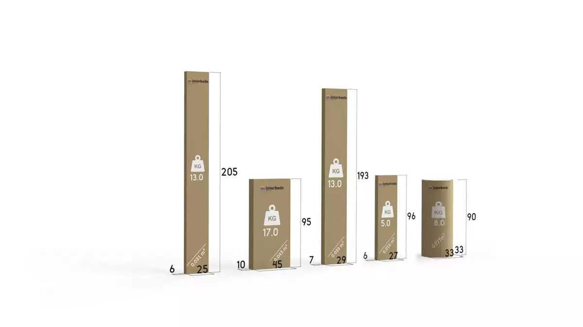 Spôsob balenia pre výsuvnú detskú posteľ KUBUŚ 90X200 s matracom a zásuvkou, borovica/zelená