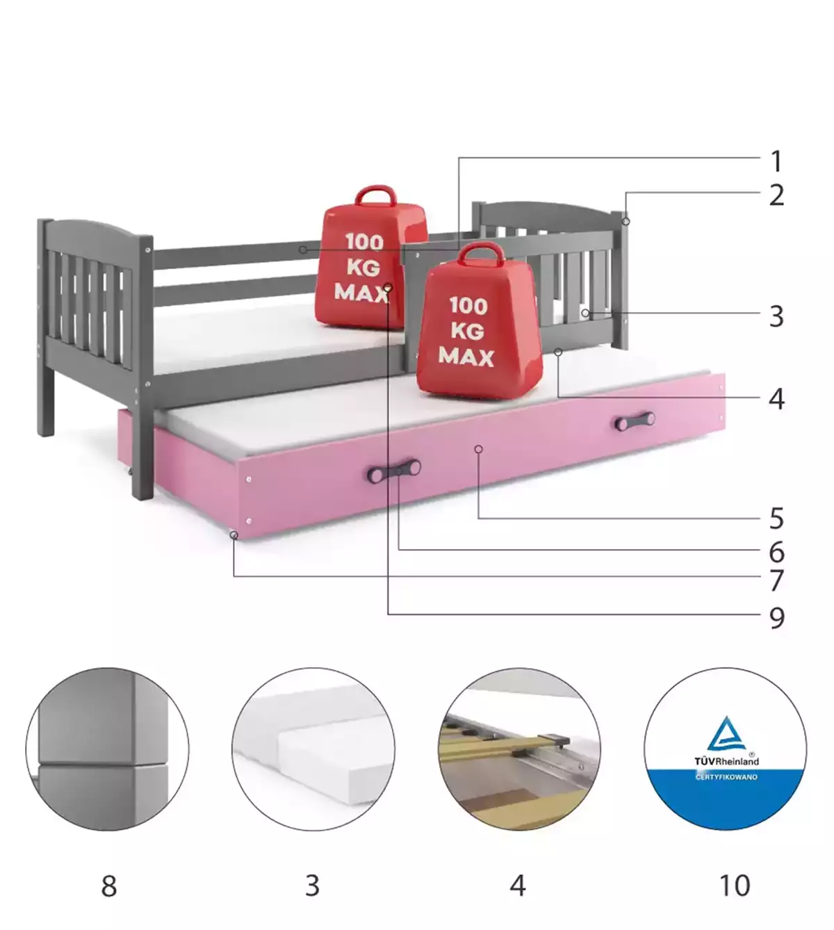 Komponenty pre vysúvaciu posteľ pre mládež KUBUŚ 90X200 so zásuvkou, grafit/ružová