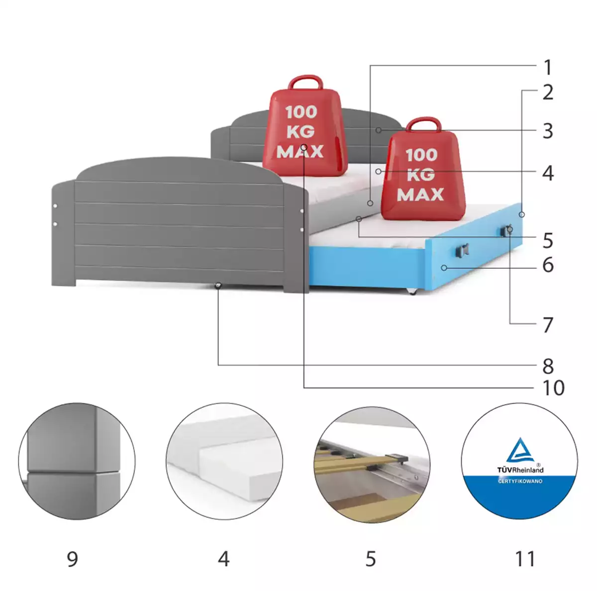 Komponenty pre výsuvnú posteľ LILI pre tínedžerov 90X200 s matracom a zásuvkou, grafit/modrá Komponenty pre výsuvnú posteľ LILI pre tínedžerov 90X200 s matracom a zásuvkou, grafit/modrá