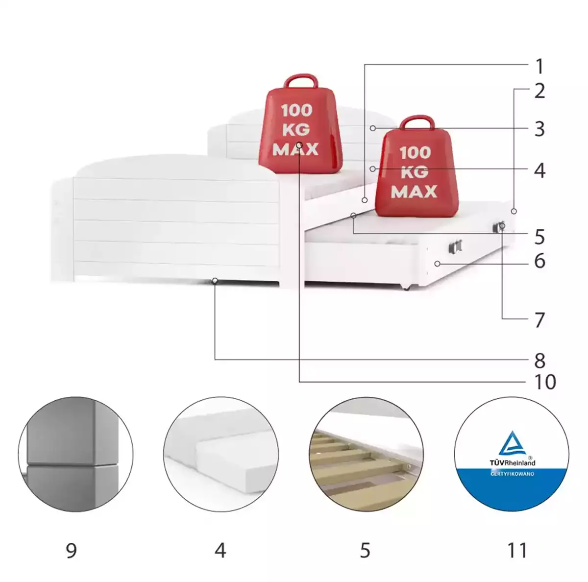 Komponenty pre výsuvnú posteľ LILI pre tínedžerov 90X200 so zásuvkou, biela