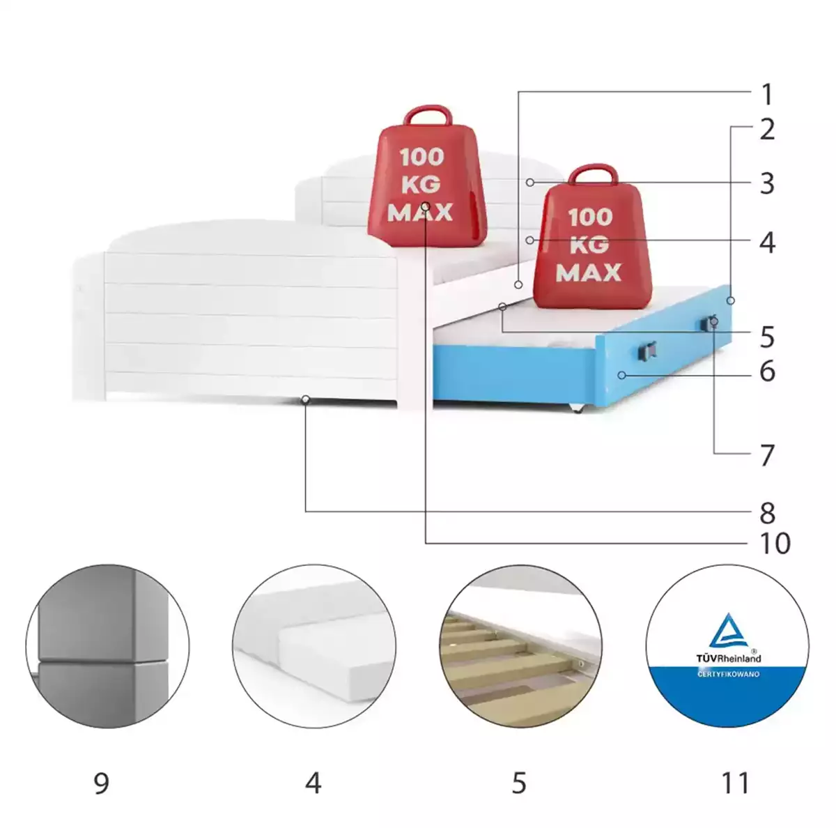 Komponenty pre výsuvnú posteľ LILI pre tínedžerov 90X200 so zásuvkou, bielo/modrá