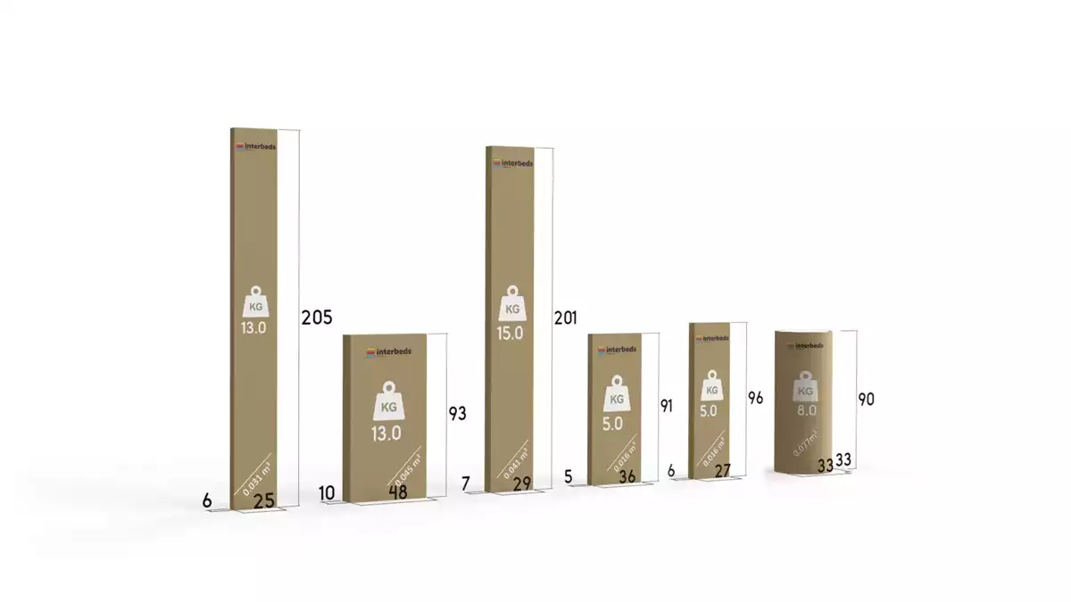 Spôsob balenia pre výsuvnú detskú posteľ RICO 90X200 s matracom a zásuvkou, borovica/zelená