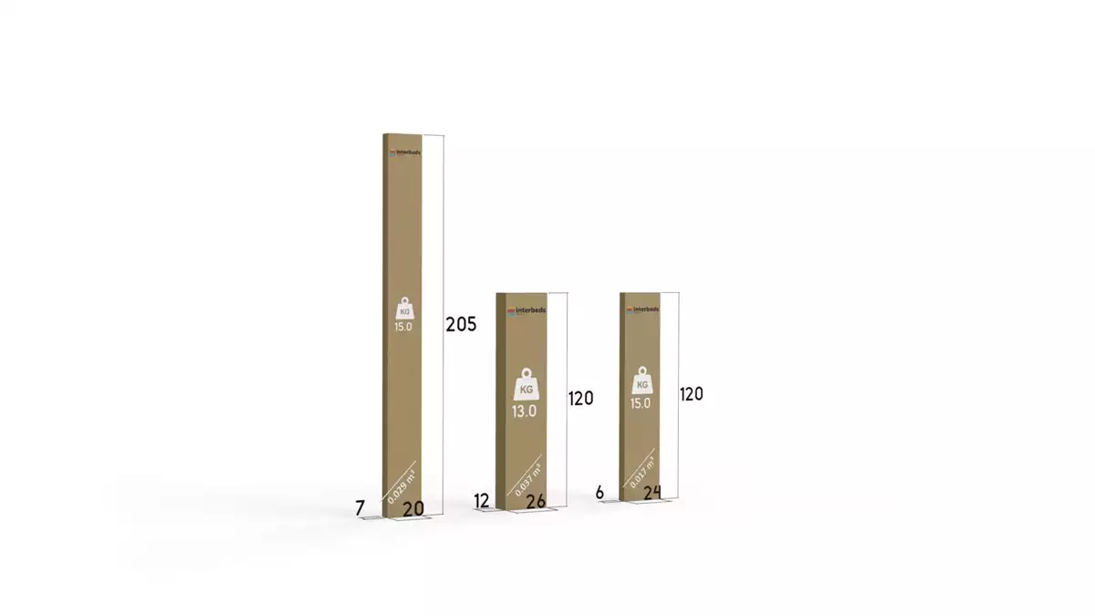 Spôsob balenia postele do spálne DALLAS 120X200, grafit