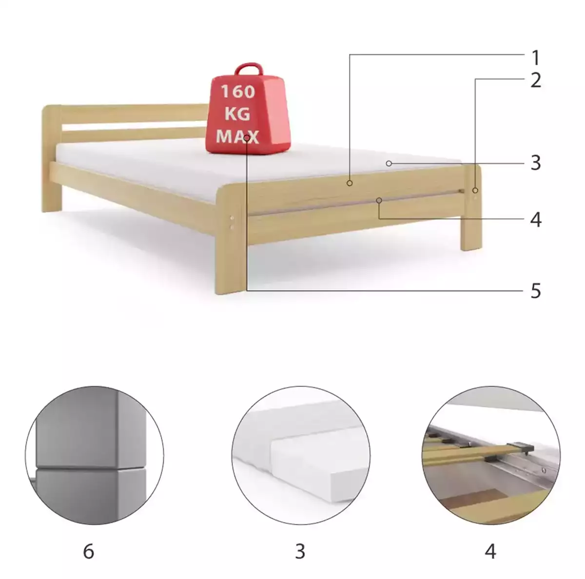 Komponenty pre posteľ do spálne DALLAS 140X200, borovica