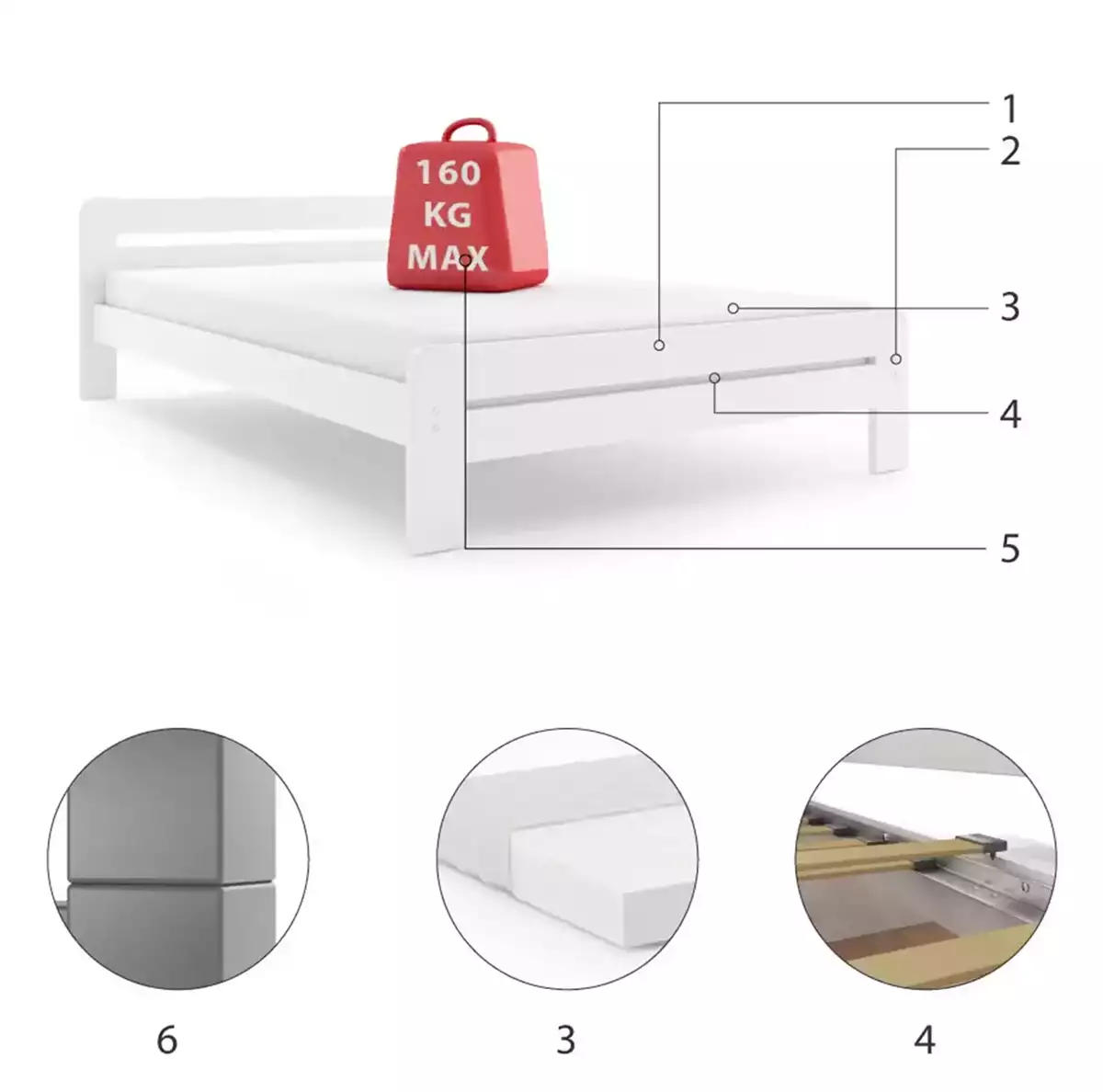 Komponenty do spálne DALLAS posteľ 160X200 s matracom, biela Komponenty do spálne DALLAS posteľ 160X200 s matracom, biela